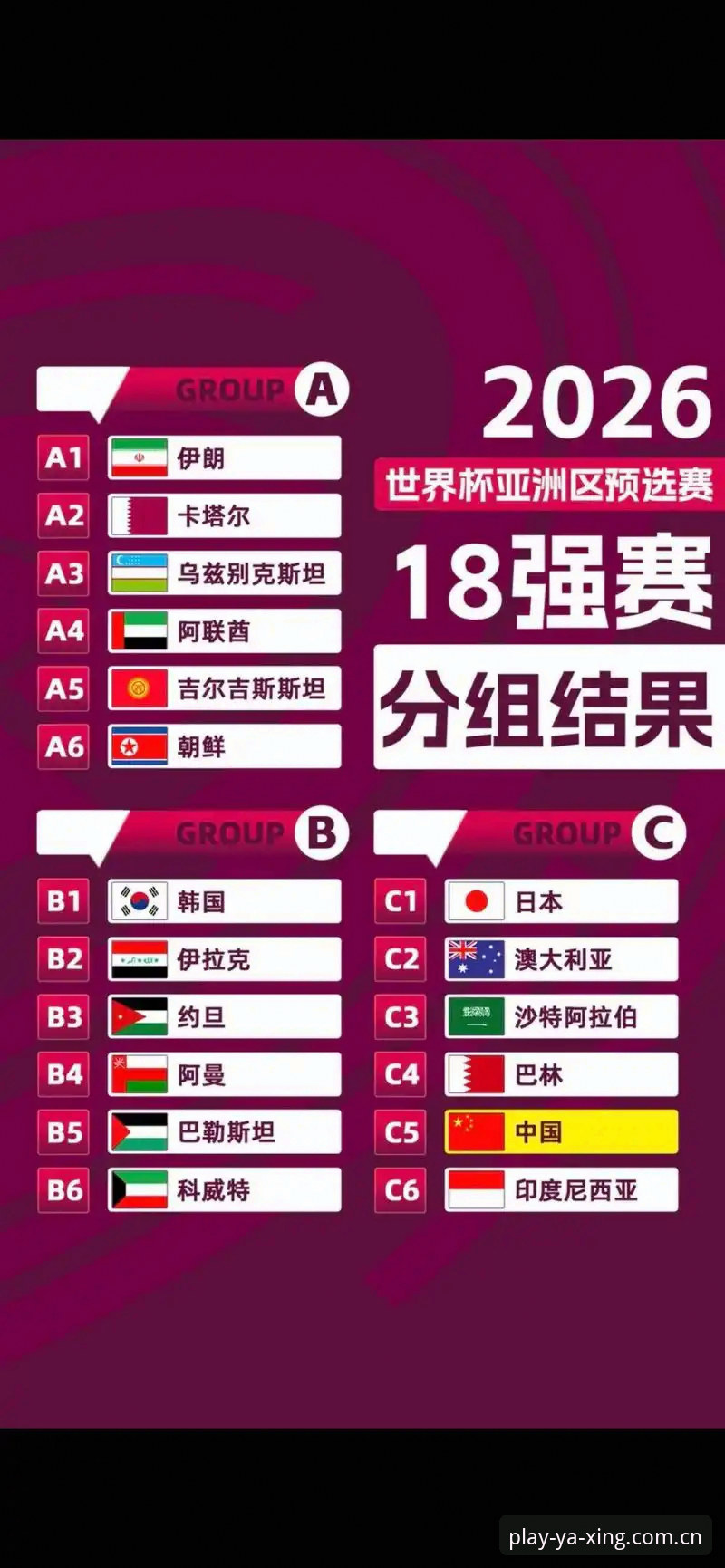 U17世界杯抽签结果深度解读教程：中国男女足命运几何